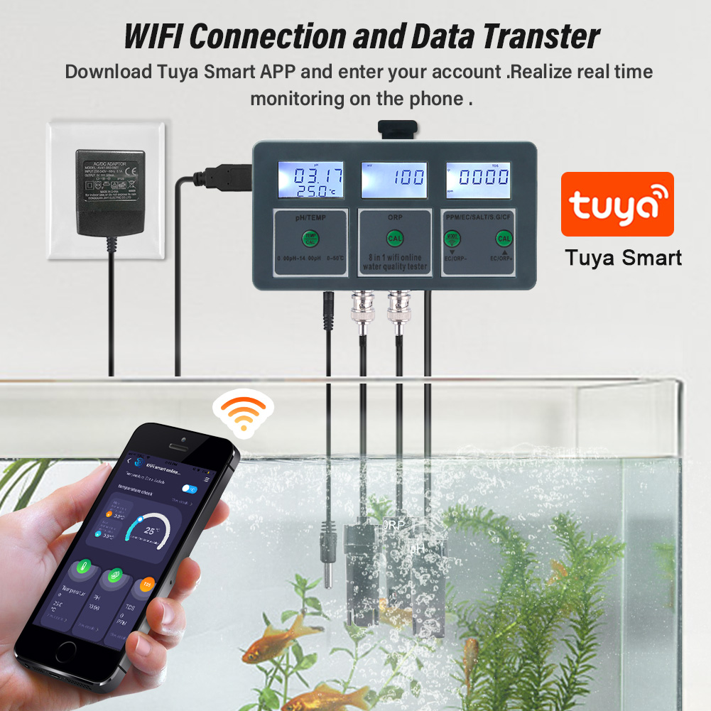 WiFi Tuya Smart PH Meter Data  - Ph Meter Digital Water Tester ulasan dan harga