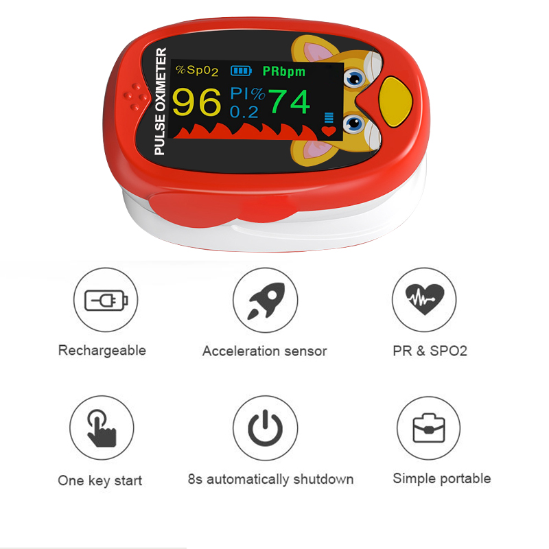 Oksimeter Pulsa Isi Ulang, Pen - Pulse Oximeter Fingertip Rechargeable ulasan dan harga