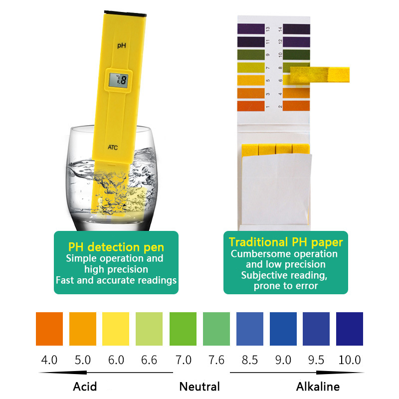 PH Meter Digital PH Tester Kua - Ph Meter Digital Water Tester ulasan dan harga