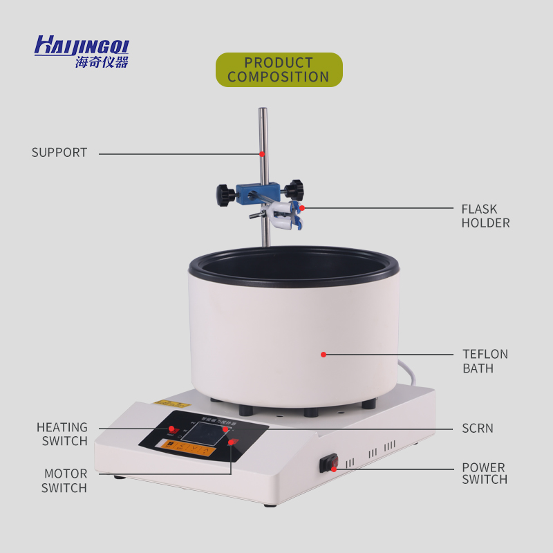 Pengaduk Magnetik Hot Plate Li - Lab Magnetic Stirrer Hot Plate ulasan dan harga
